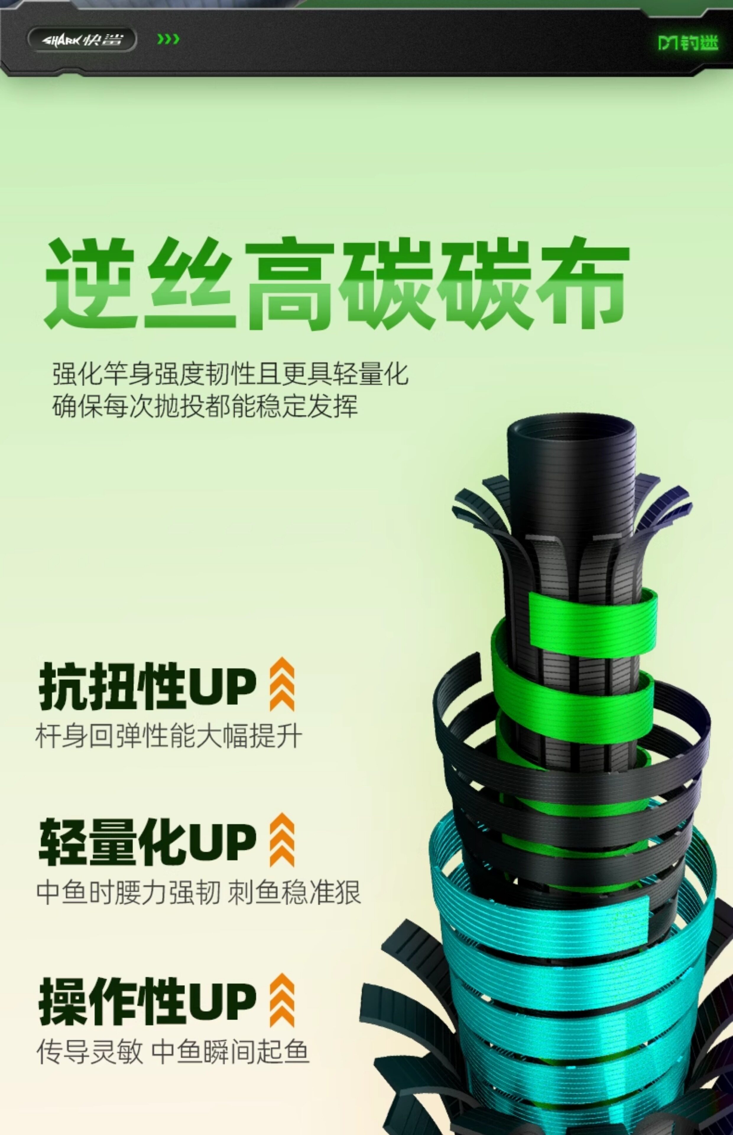 Дорожные суб -полюсный 钓迷快鲨超短节伸缩路亚竿全套ml泛用杆钛合金稍可携式旅行鱼竿套装 Fishingfans