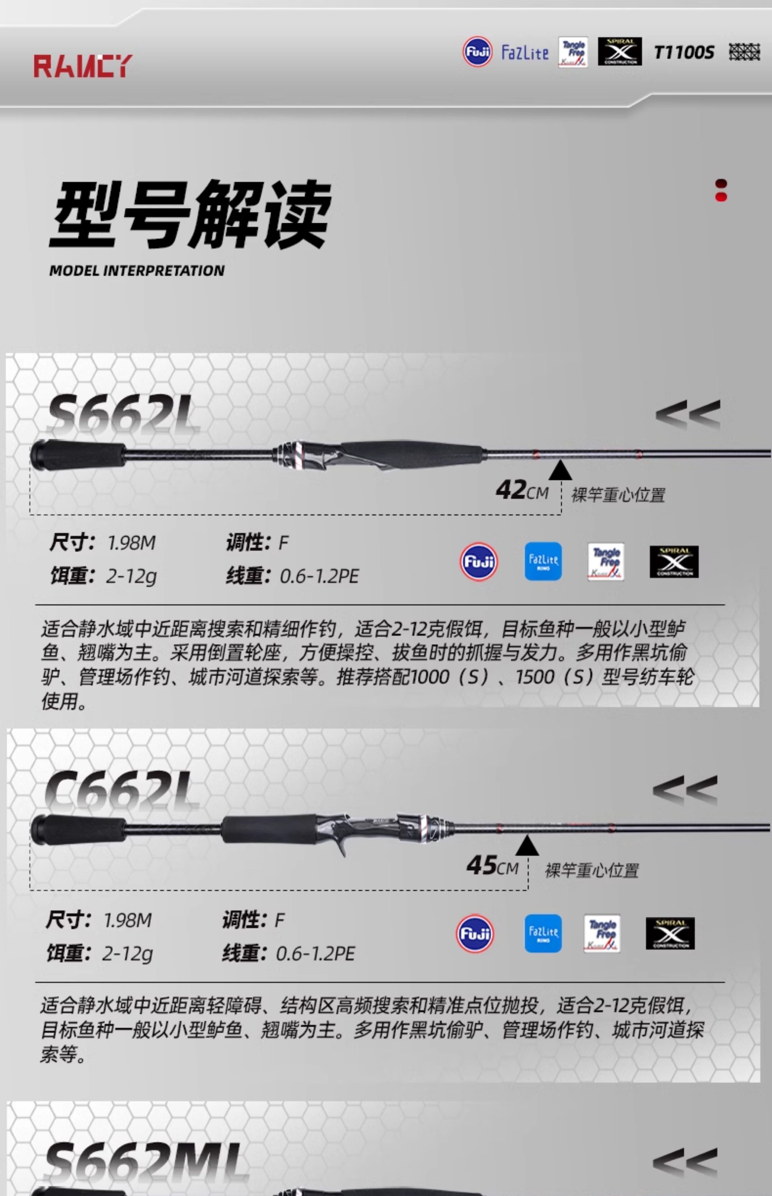 Дорожные суб -полюсный 钓迷兰澜溪3.0泛用路亚竿全套富士f环超轻远投碳素鲈鱼翘嘴钓鱼竿 Fishingfans