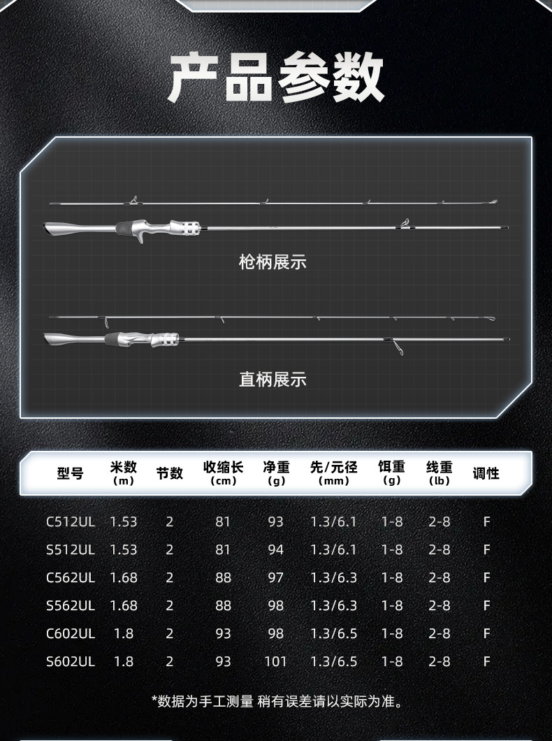 Дорожные суб -полюсный 钓迷银鲈微物路亚竿杆马口竿弹射鱼竿ul单竿枪直柄新手全套新款 Fishingfans