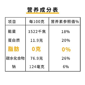 500g泰合宜家0脂肪意面[5元优惠券]-寻折猪