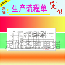 Customized production process sheet printing task notice custom production dispatch schedule inspection form