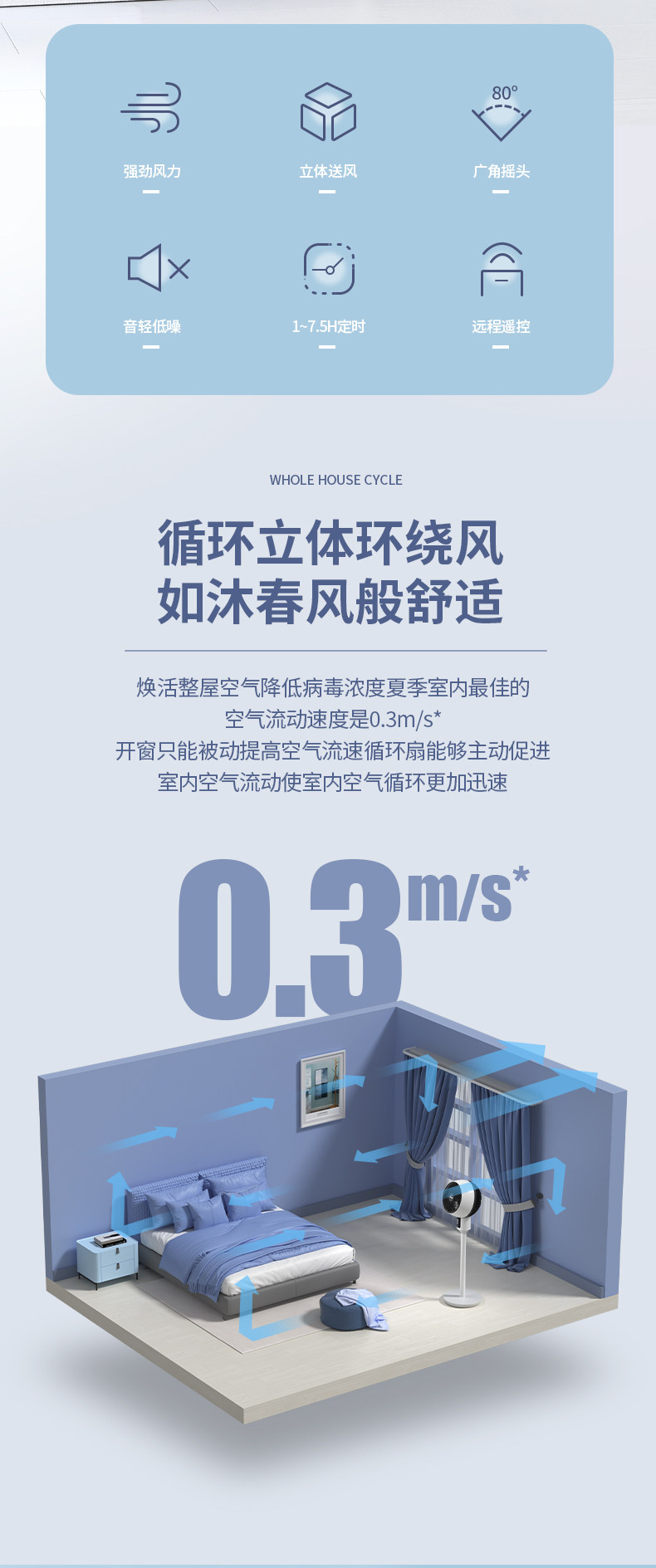 美菱 立式空气循环扇 久吹不头疼 图2