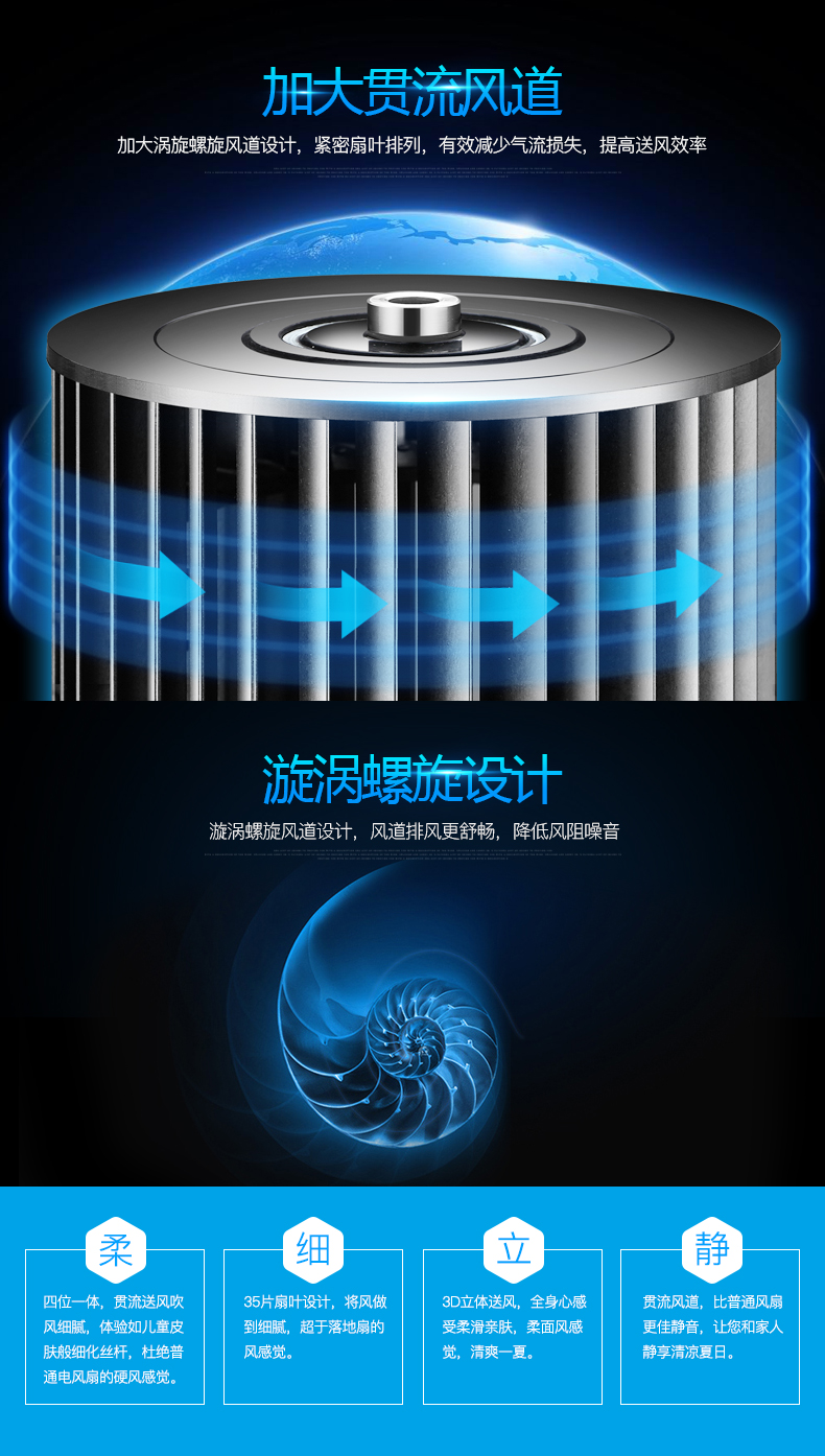 Quạt tháp Meiling quạt điện nhà quạt dọc sàn quạt không lá quạt điều khiển từ xa tầng quạt quạt tháp - Quạt điện 