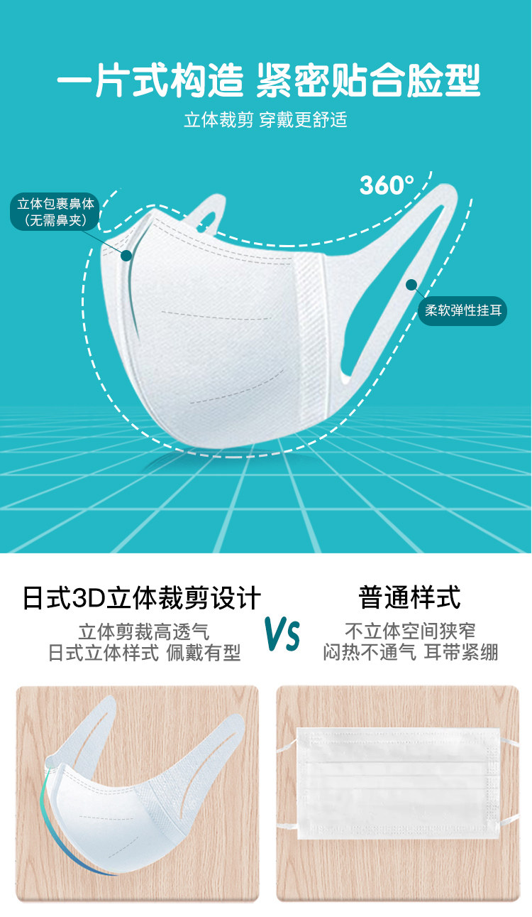 贝氏妙亲 一次性3D防护口罩 50片 图7