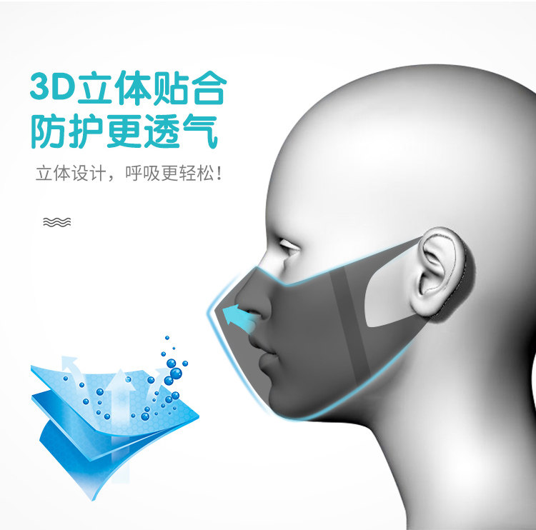 贝氏妙亲 一次性3D防护口罩 50片 图8