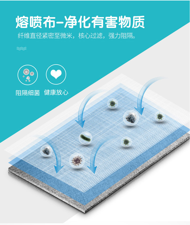 贝氏妙亲 一次性3D防护口罩 50片 图5