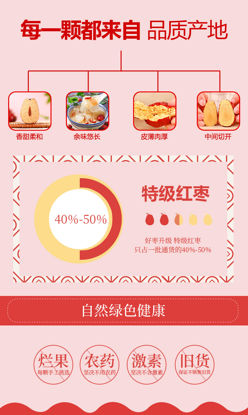 金品成 新疆和田大枣 500g 图4