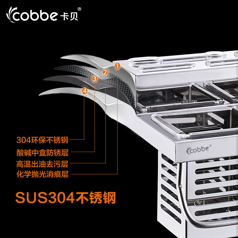 ����304���������ܳ��������+���Ǽ�