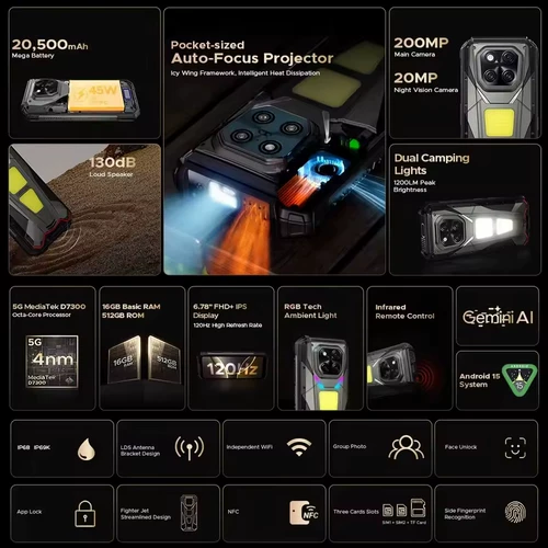 Прочный проектор DOOGEE V Max Play, смартфон 6,78, 5G, 16 ГБ + 512 ГБ, 20500 мАч, Android 15, NFC