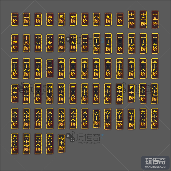 װƷ1-70̬