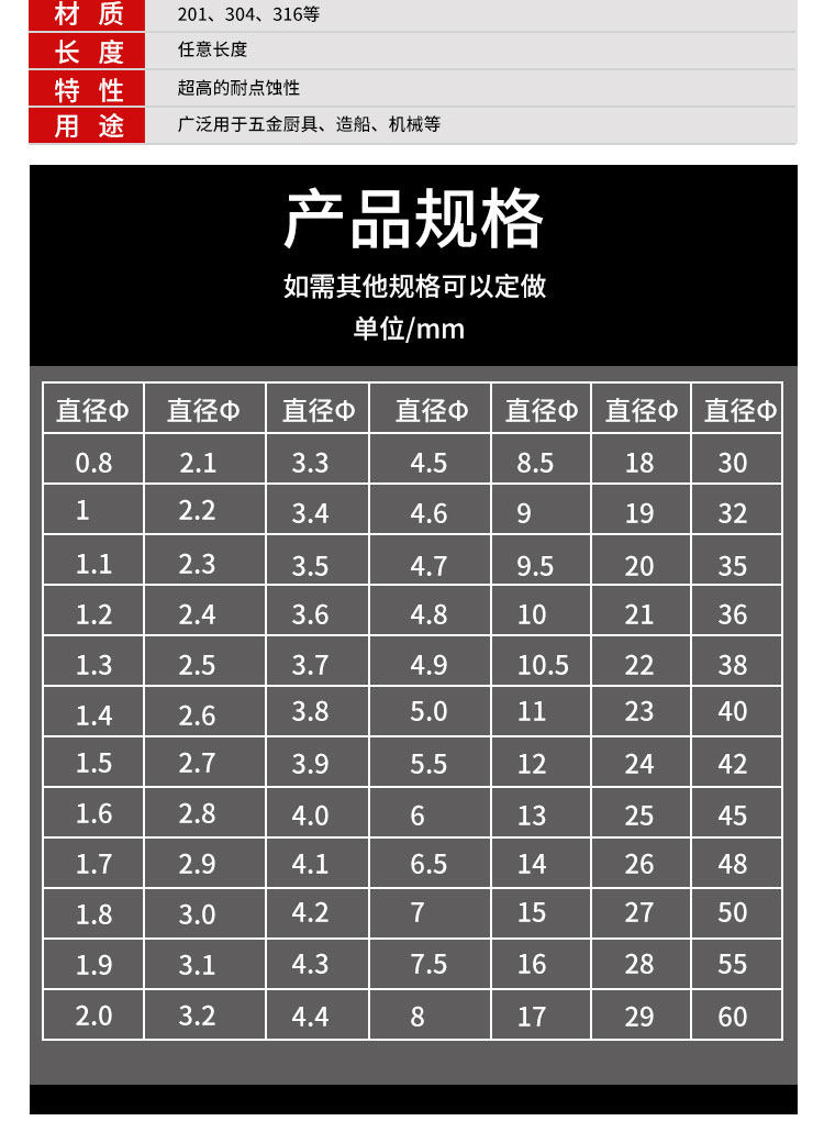 不锈钢条实心铁条扁钢钢棒实心光圆圆条钢柱铁棍方钢条钢筋切加-阿里巴巴