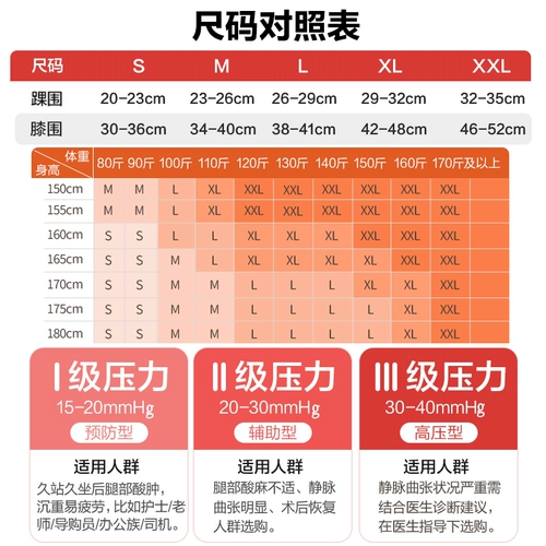 可孚 Медицинское варикозное варикозное вариковое эластичное носки медицинское лечение -тип против лега давление беременные женщины. Мужские узкие ноги в середине