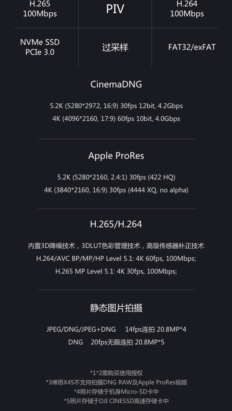 DJI DJI-WU -NSPIRE-2-FOUR AERIAL ARARCEAT
