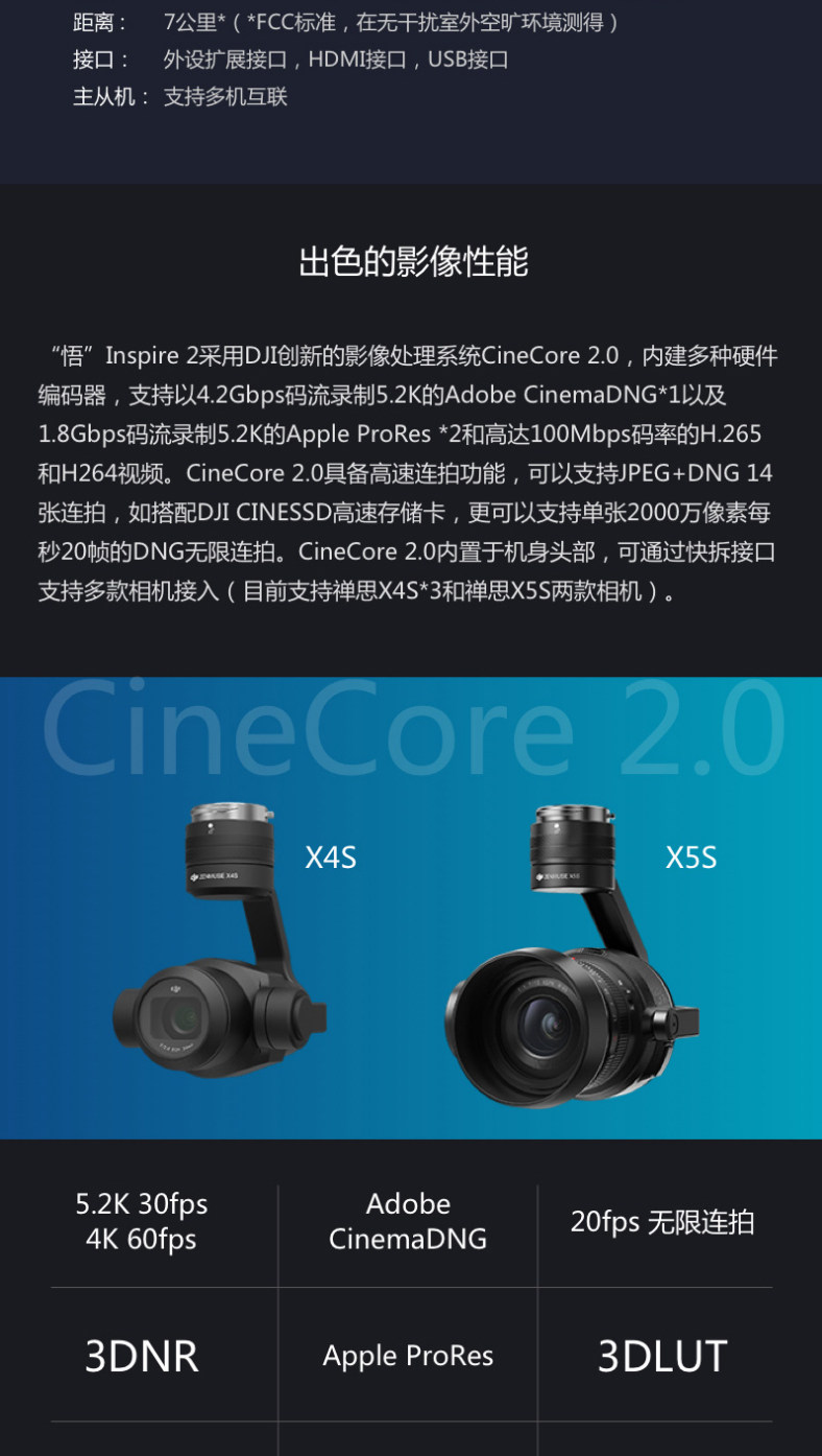 DJI DJI-WU -NSPIRE-2-FOR-AEREAR AERARTARS TRANFARSERS TRANSSED DRONE-TMALL_03.JPG