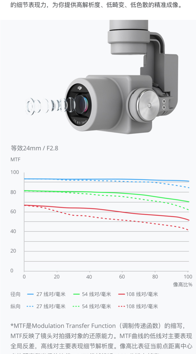 DJI DJI ELF-PHANTOM-4-PRO-V2_06.JPG