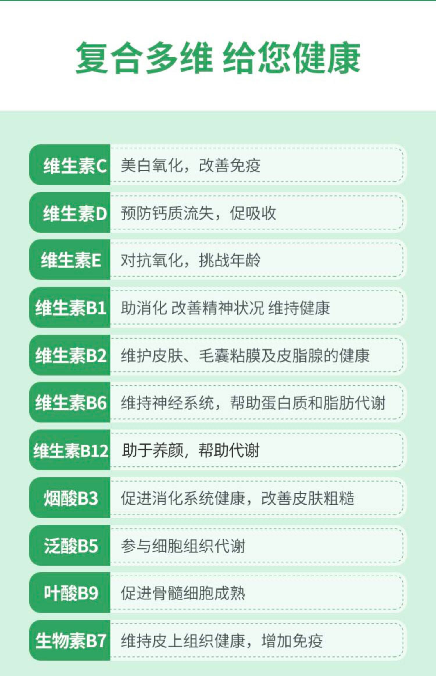 瑞典ActiveCare成人儿童无糖复合维生素片