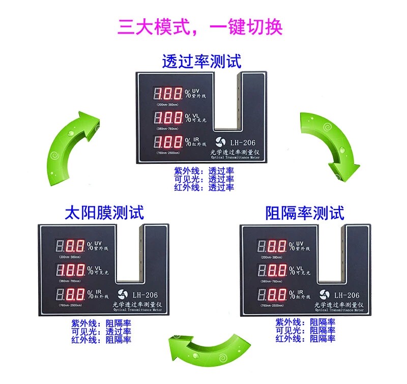 LH-206 Thermal insulation film tester Transmittance Transmittance measuring instrument Transmittance instrument LH1013 upgraded version