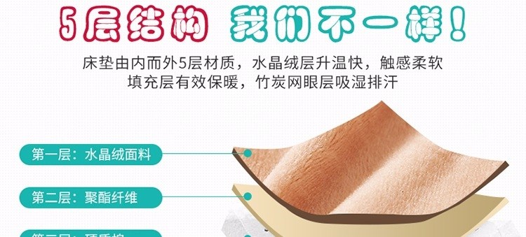 Nhung tatami sàn giường nệm song vào mùa hè và mùa đông mẫu giáo cô gái trẻ với 0,7 * 1,5 - Nệm nệm kim đan 1m6