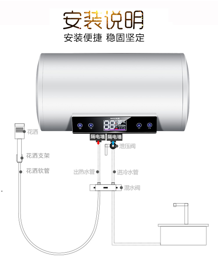 bình nóng lạnh giá rẻ Máy nước nóng lưu trữ gia đình PANDA Panda Nhà tắm tốc độ 40/50 / 80L lít - Máy đun nước bình nước nóng ferroli