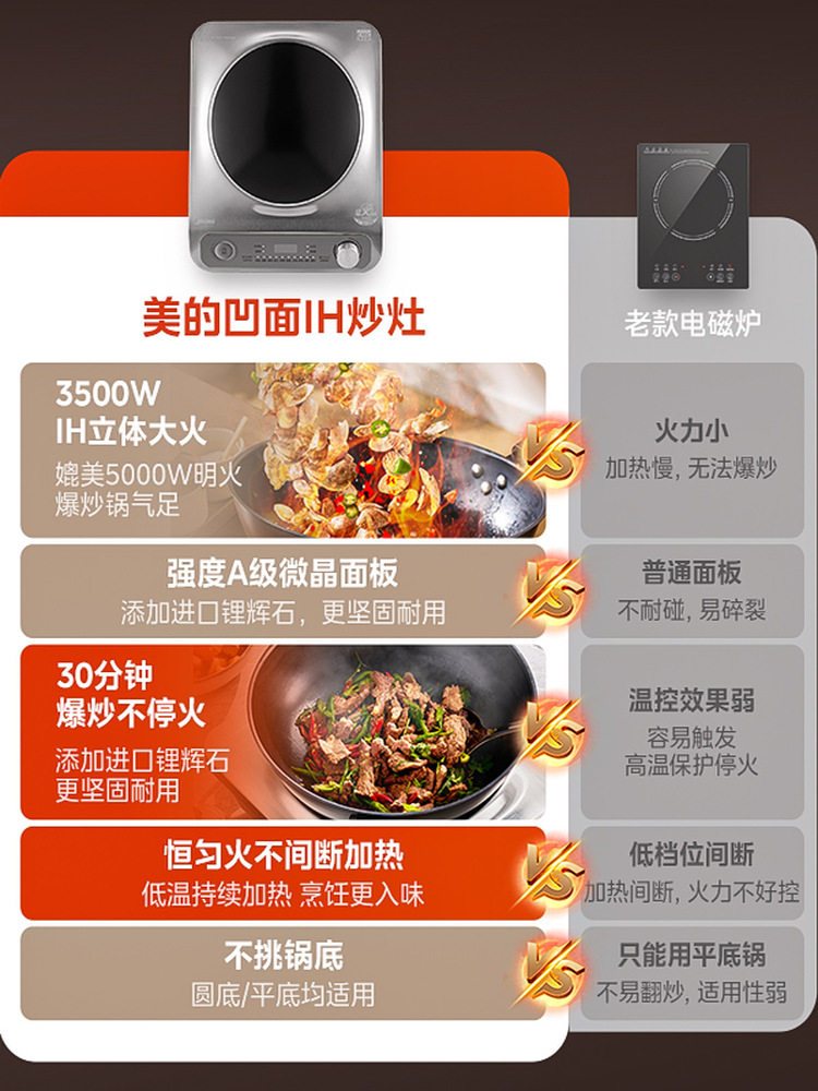 Midea Concave Induction Cooker for Home Use, 3500W High-Power Cooking Pot, Complete Set, Genuine Official 2025 New Model