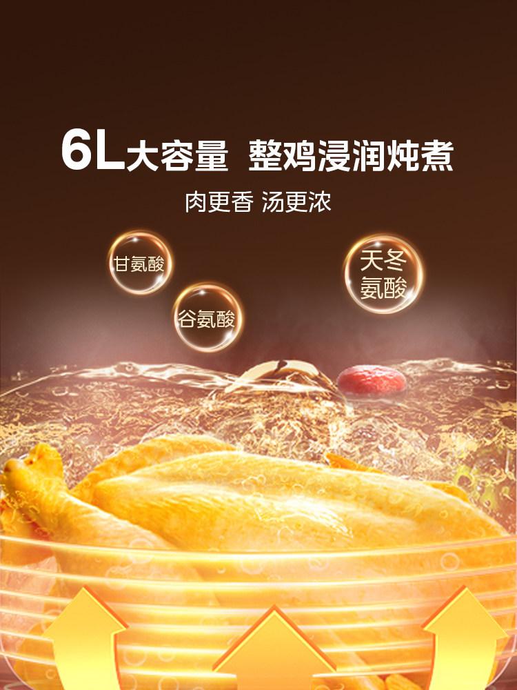 Midea Electric Pressure Cooker for Home Use, 6L Multifunctional New Model, Zero-Coating, Fully Automatic Electric Pressure Cooker, Genuine Pressure Cooker