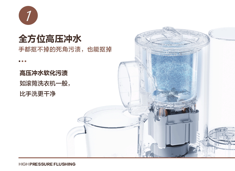 美的 免手洗全自动 智能破壁料理机 图6