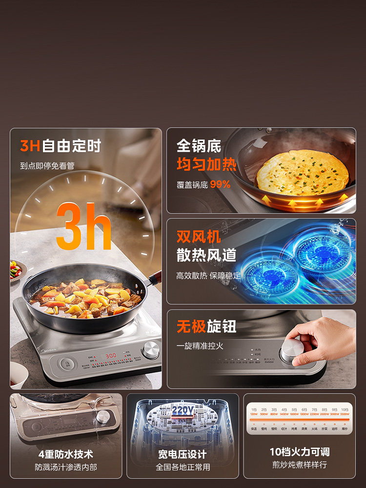 Midea Concave Induction Cooker for Home Use, 3500W High-Power Cooking Pot, Complete Set, Genuine Official 2025 New Model