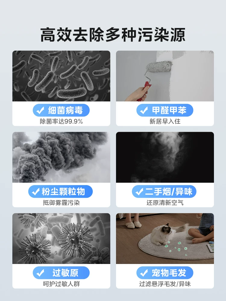 Климатический очиститель воздуха Midea компактный для дома спальни удаление формальдегида дым аллерген питомец фильтр