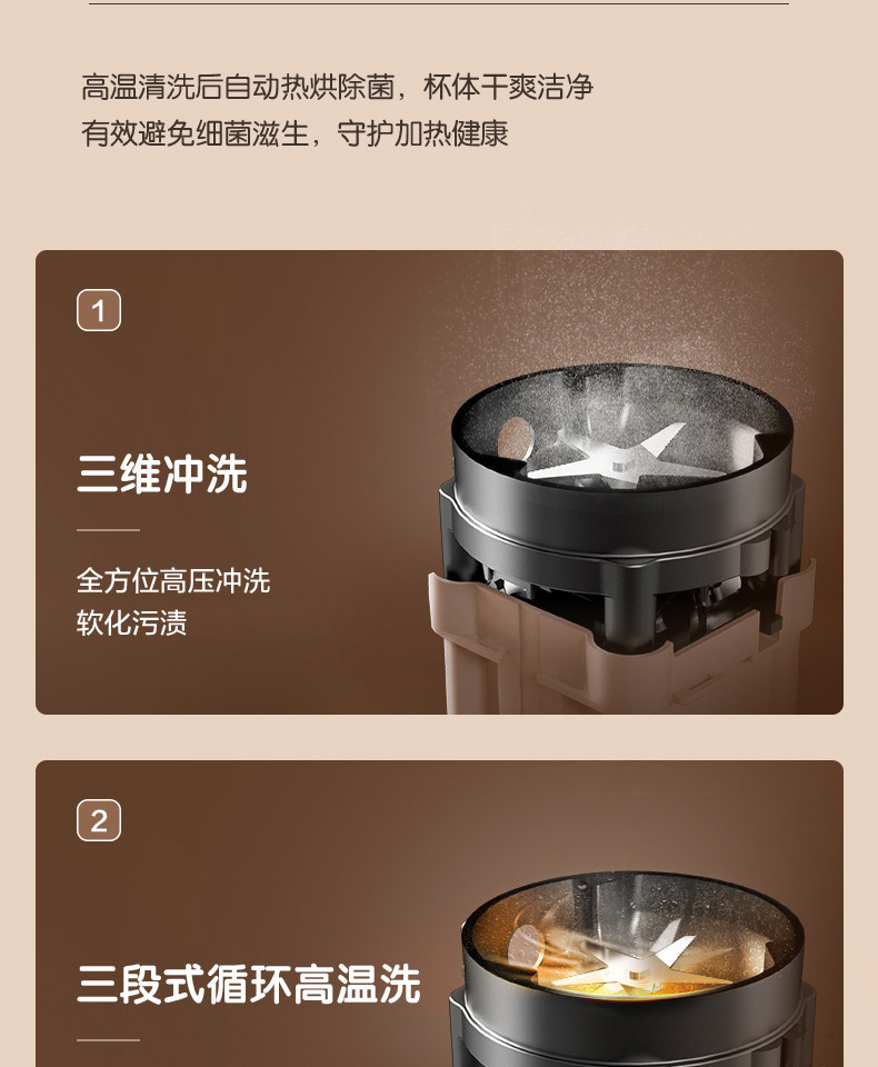 美的 免手洗全自动 智能破壁料理机 图7