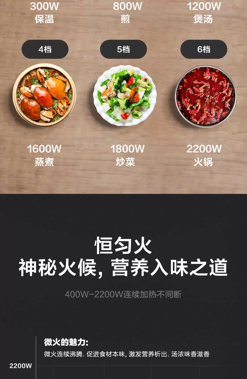 Bếp điện từ đẹp hộ gia đình Mini Tự động tắt nguồn Tiết kiệm năng lượng Chính hãng Ký túc xá đa năng Lẩu nhỏ Cháo - Bếp cảm ứng bếp hồng ngoại và bếp từ