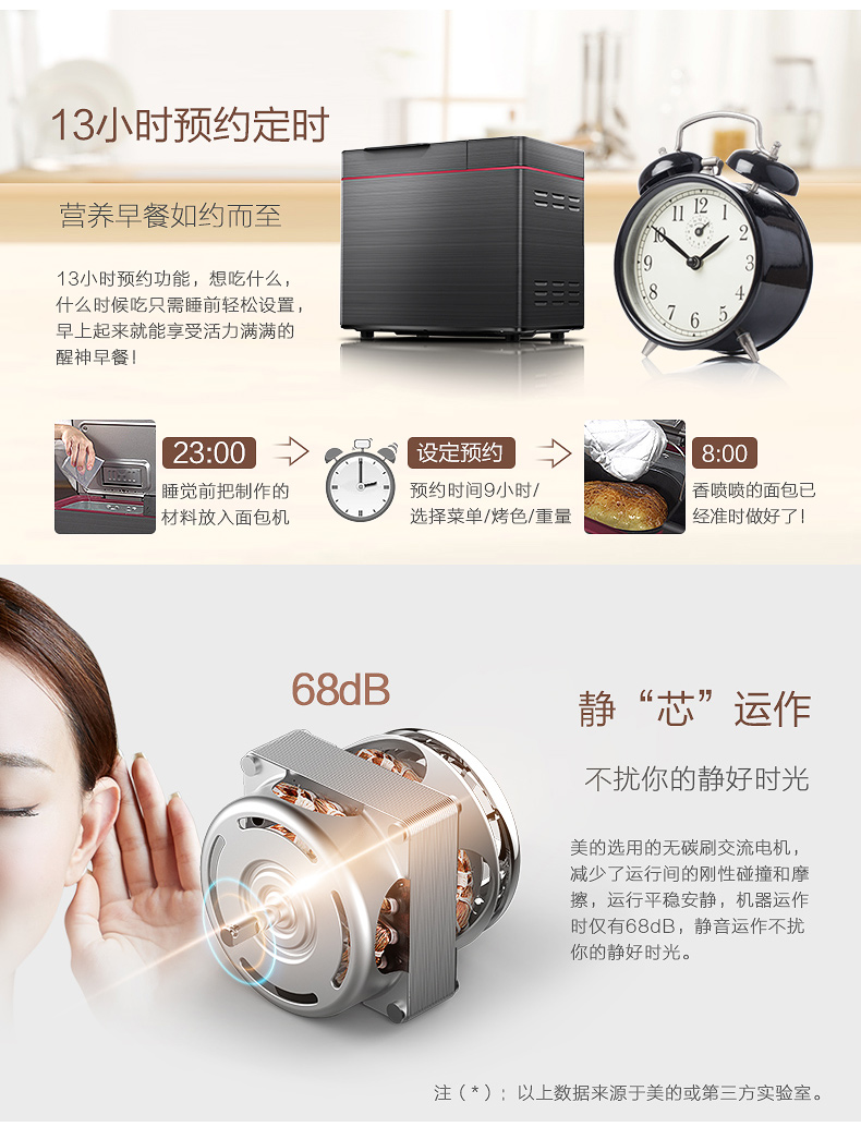 bếp nướng bánh mì Máy làm bánh mỳ Midea / Midea MM-TLS2010 tự động hoàn toàn tự làm mứt bánh đa chức năng - Máy bánh mì lò nướng bánh mì sandwich