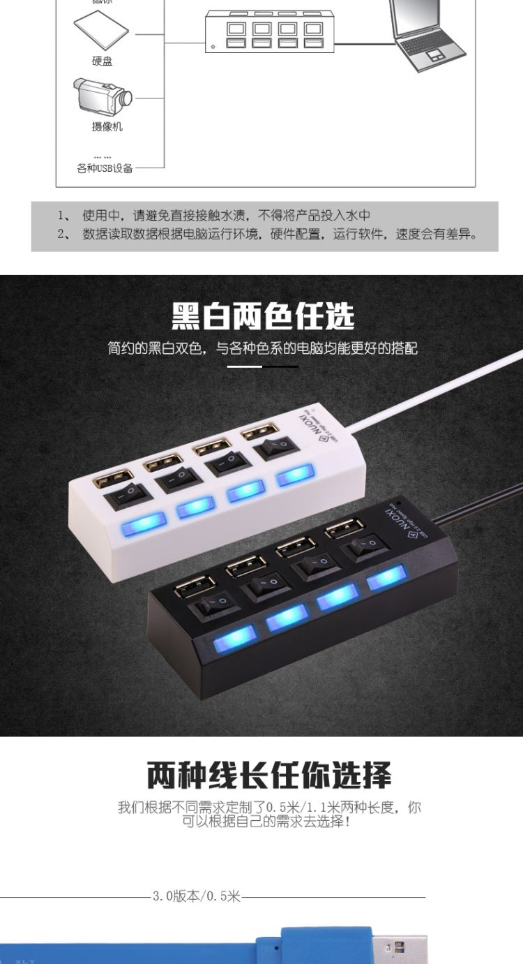 USB2.0 splitter máy tính đa giao diện trì hoãn USB mở rộng Hub chuyển mạch 5 với vận chuyển công tắc - USB Aaccessories quạt mini fan