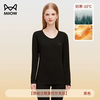 Чернокожие