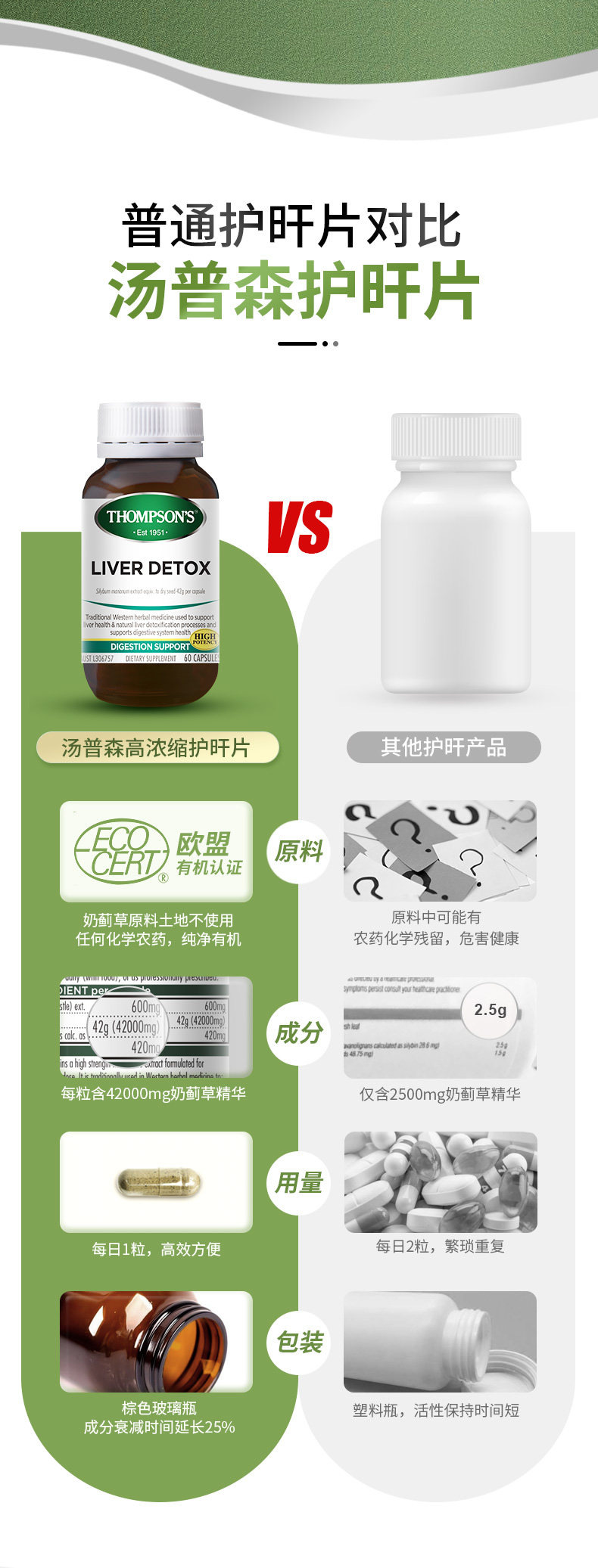 澳洲进口 汤普森 Thompsons 3倍高浓度解酒护肝片 60粒 图11