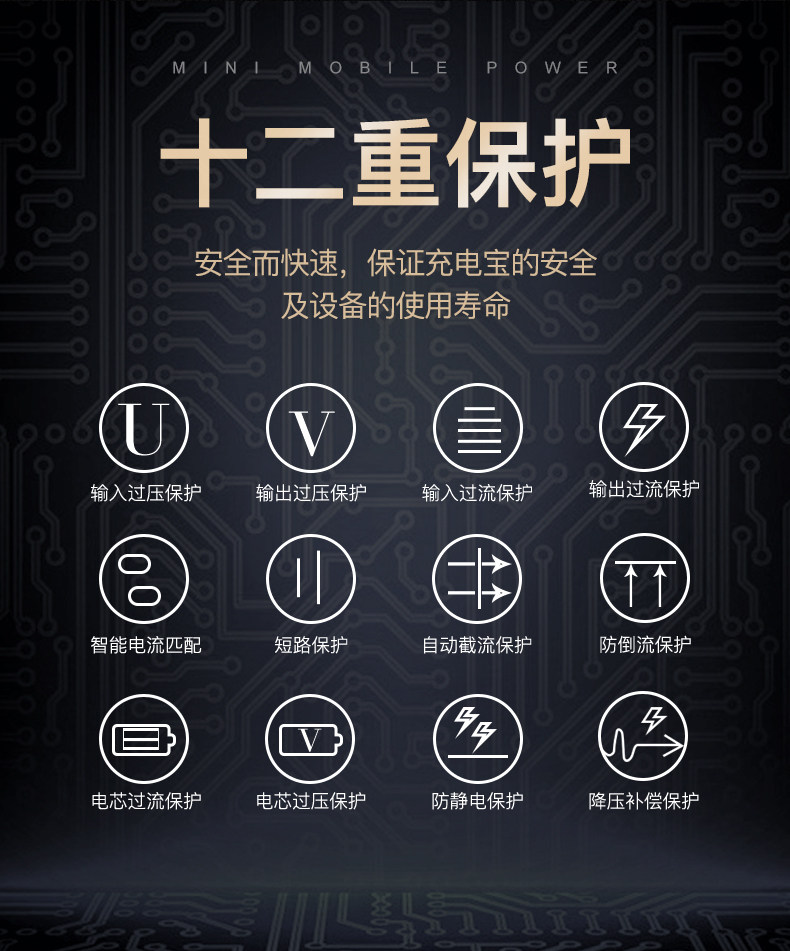 古尚古迷 20000毫安移动电源 图3