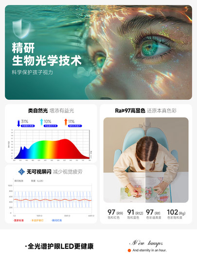 归根护眼吸顶灯全光谱儿童房灯具主卧灯高级感书房卧室灯现代简约