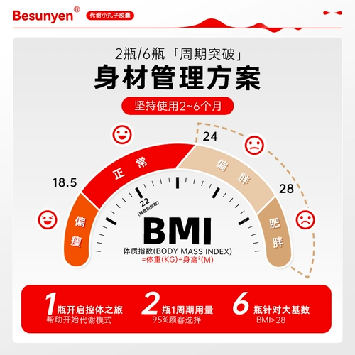 Besunyen метаболические гранулы баланс сахара в крови спаситель еды PQQ митохондриальный хром инозитол холин 3 бутылки