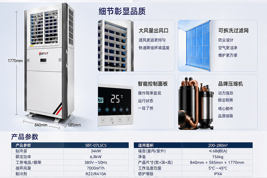 一场一方案：工业省电空调三种布局模式适配不同的厂房空间