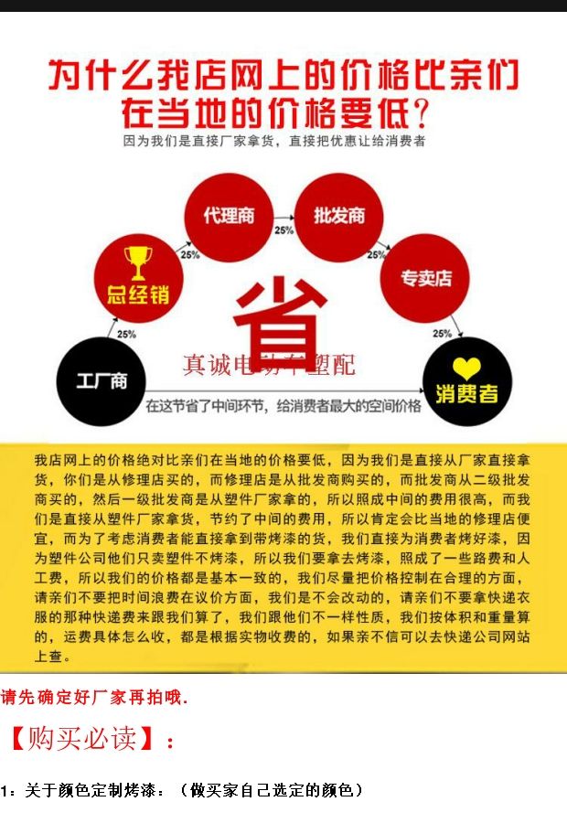 Tianxingtian sẽ phụ tùng xe điện ngày nhựa sẽ phụ tùng ắc quy xe điện vỏ nhựa phụ kiện nhựa phía trước Thiên Tân phụ tùng xe đạp điện