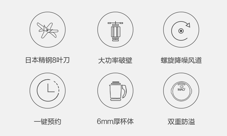 美的 高端款 全不锈钢机身真空破壁机 螺旋降噪静音不扰人 图3