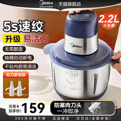 Midea Meat Grinder for Home Use, Fully Automatic, Multifunctional, Small Electric Food Processor, Vegetable Chopper, Meat Mincer, Blender