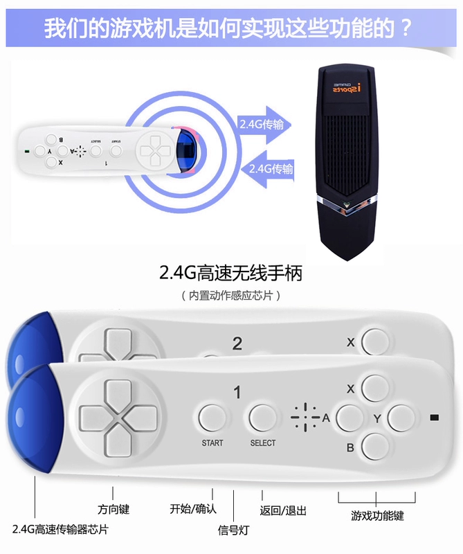 Cassidy somatosensory game console home TV đôi cha mẹ và con tương tác cử chỉ video game dancing không dây xử lý alien