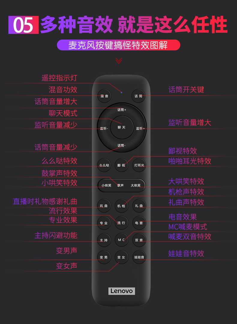 Lenovo / Lenovo UM18 card âm thanh trực tiếp micro điện thoại di động đầy đủ bộ micro karaoke quốc gia Thiết bị neo KTV thiết lập bản ghi chuyên nghiệp tên đầy đủ k bài hát net đỏ đặc biệt hát nhanh tay hét mic asmr