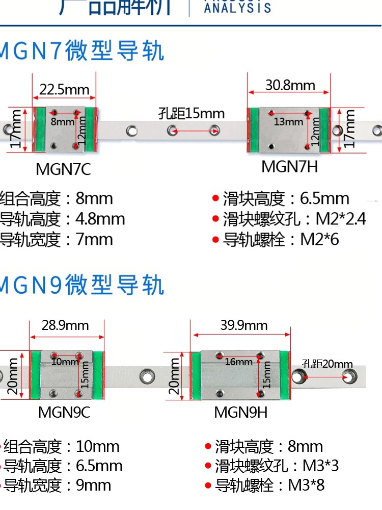 Taiwan silver HIWIN linear slider linear bearing HG15 HG20 HG25 HG30