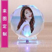 Birthday gift girl best friend classmate graduation send female teacher custom photo creative practical wedding anniversary