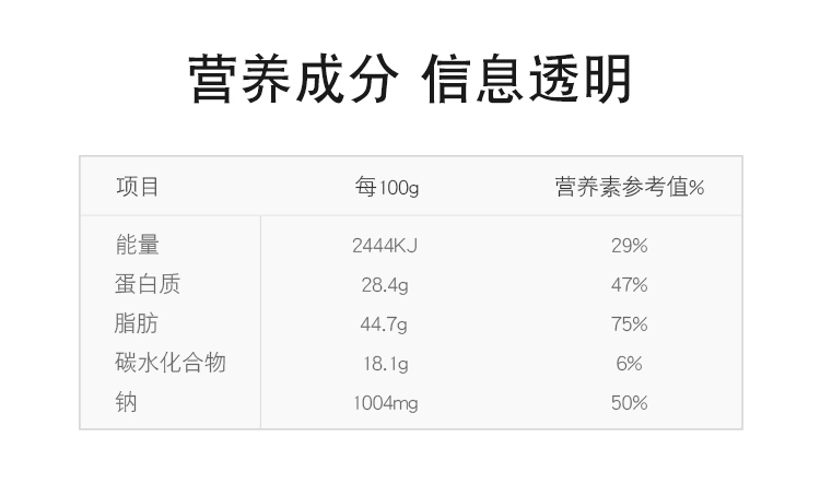 【小鱼/小虾麻辣花生98g*3袋】黄飞鸿