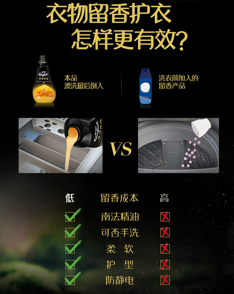 Hoa quay vàng 漾 Hoa thơm narcissus lâu dài quần áo chăm sóc mềm đại lý giặt chất lỏng chống tĩnh điện chính thức cửa hàng trang web chính thức - Phụ kiện chăm sóc mắt nước ngâm lens của Nhật