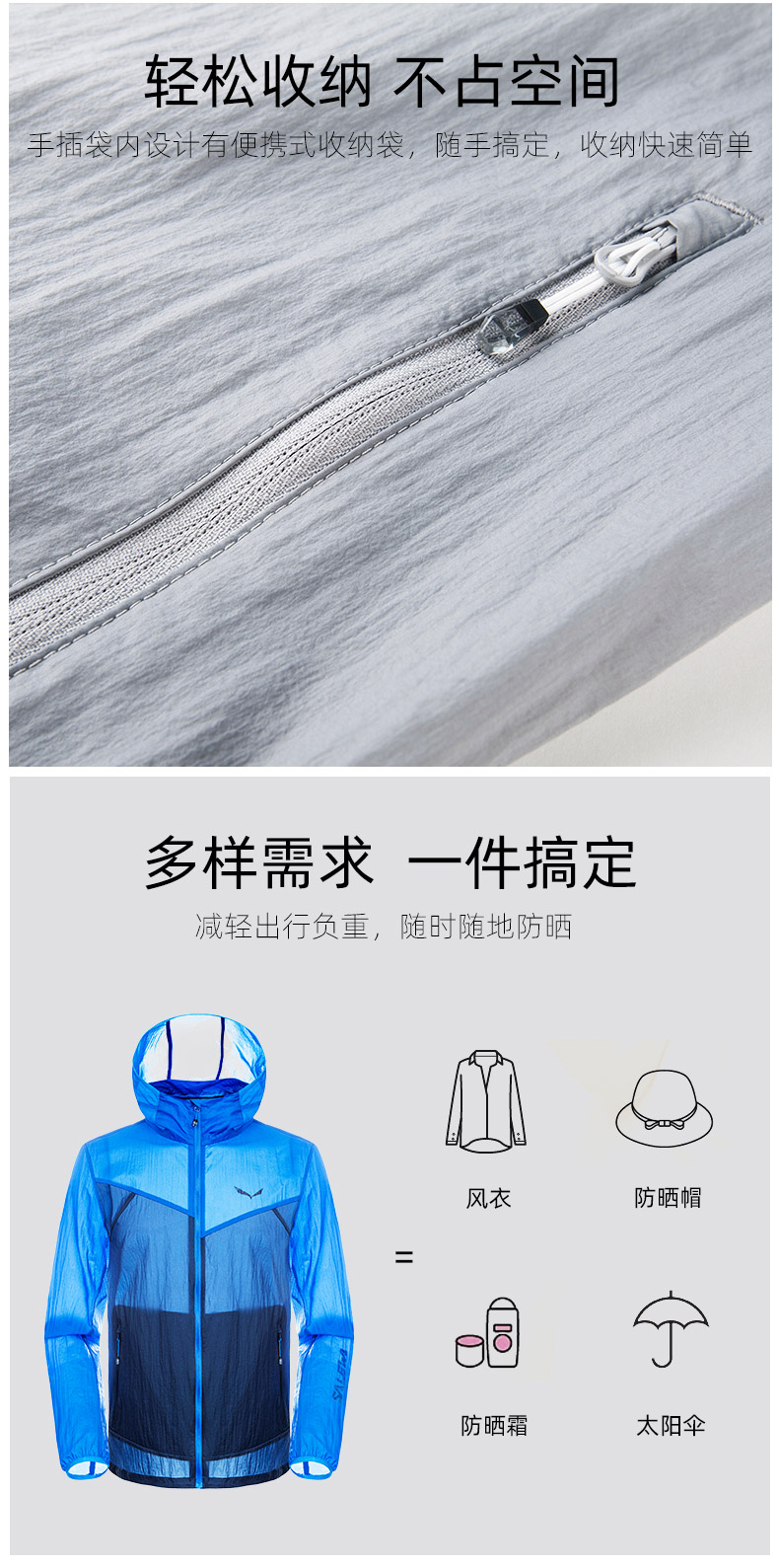 德国 沙乐华 抗撕裂尼龙 男女皮肤风衣 图4