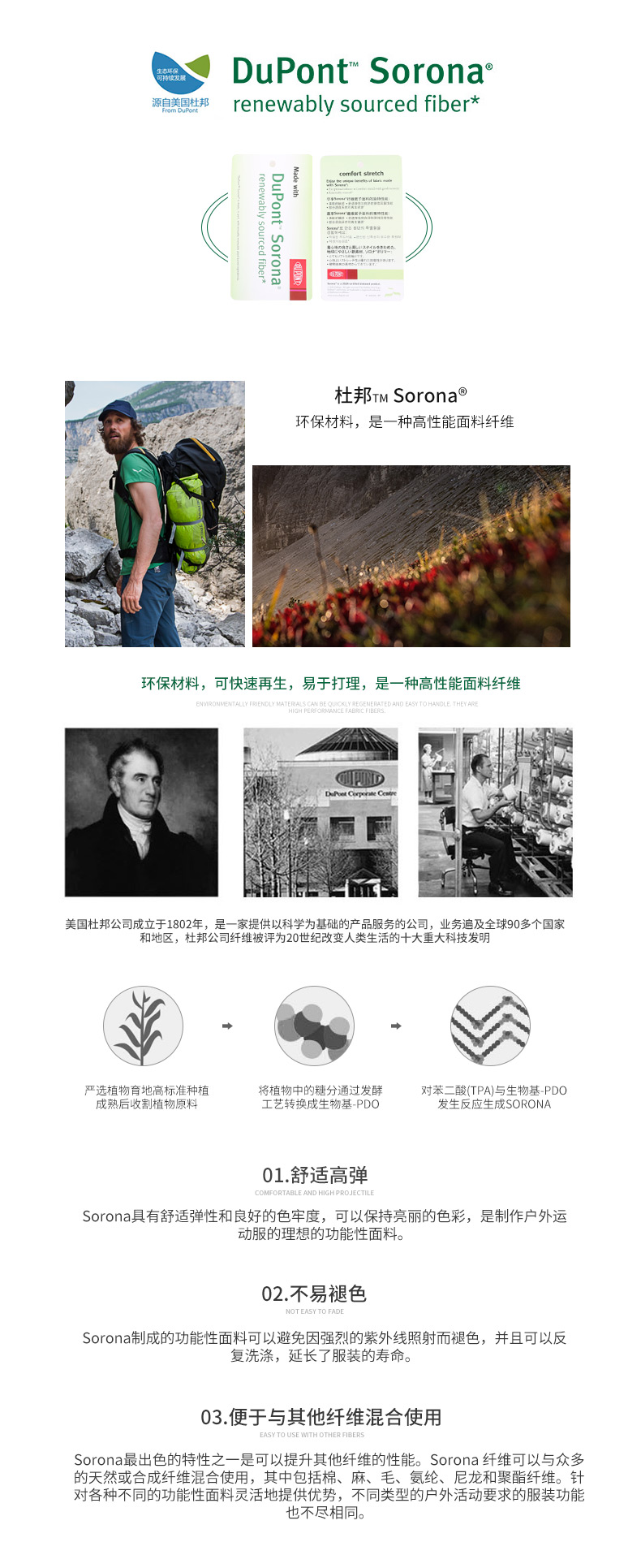 神价格 沙乐华 杜邦Sorona面料 透气速干 男女T恤 图3