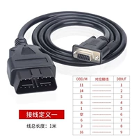 OBD до DB9 - это точка